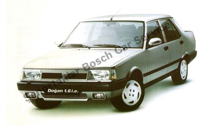 Tokat Tofaş Servisi